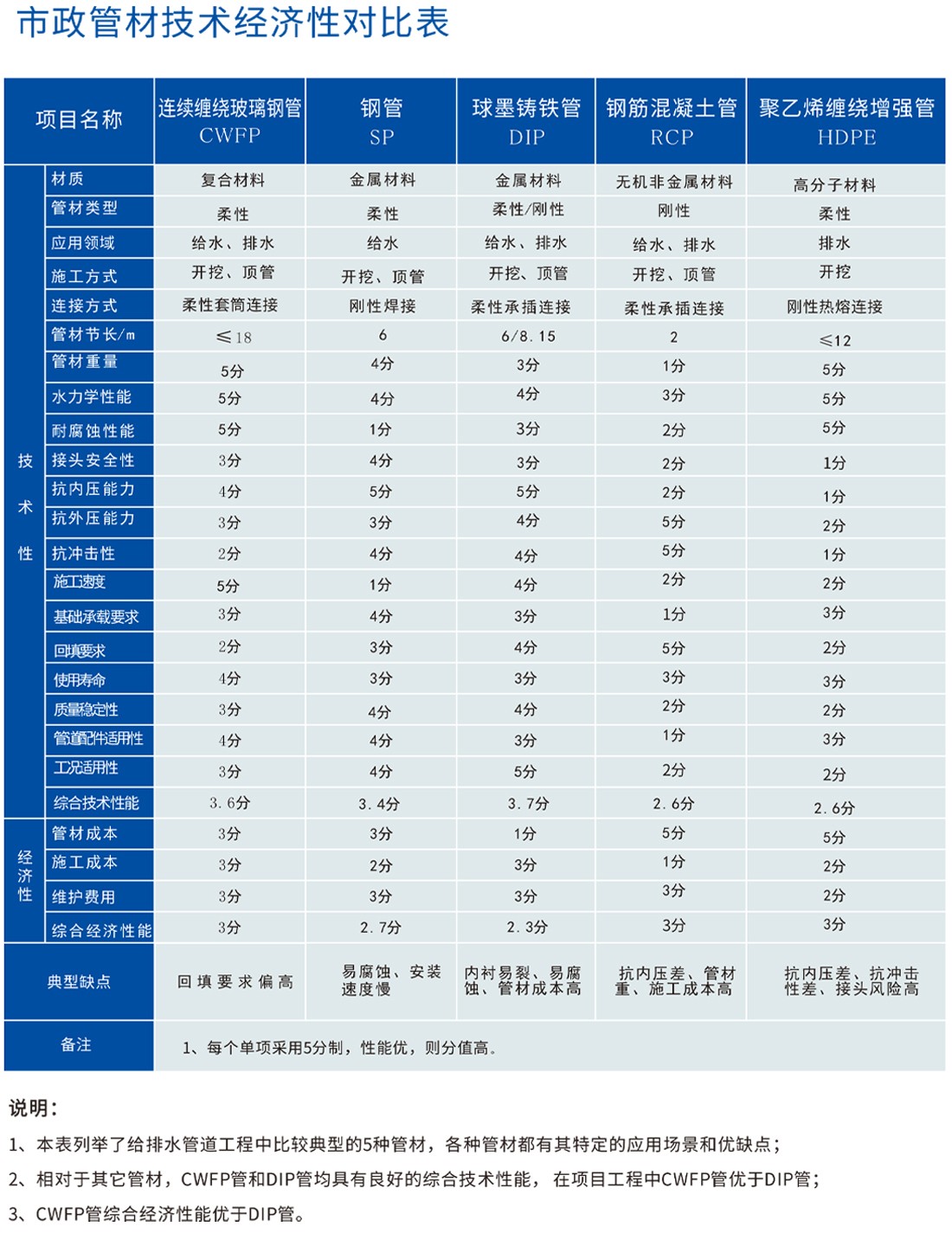 夾砂管3.jpg